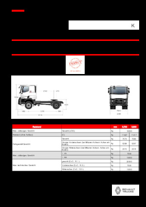 Тягачі Renault K T4X2 MEDIUM 11L E6