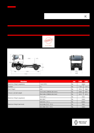 Тягачі Renault K T4X2 MEDIUM 11L E6