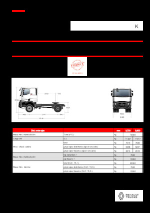 Тягачі Renault K T4X2 MEDIUM 11L E6