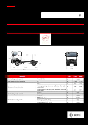 Тягачі Renault K T4X2 MEDIUM 13L E6