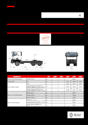 Тягачі Renault K T6X4 HEAVY 13L E6
