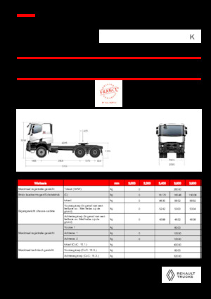 Тягачі Renault K T6X4 HEAVY 13L E6