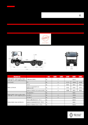 Тягачі Renault K T6X4 HEAVY 13L E6