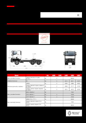 Тягачі Renault K T6X4 MEDIUM 11L E6