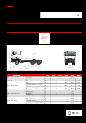 Тягачі Renault K T6X4 MEDIUM 11L E6