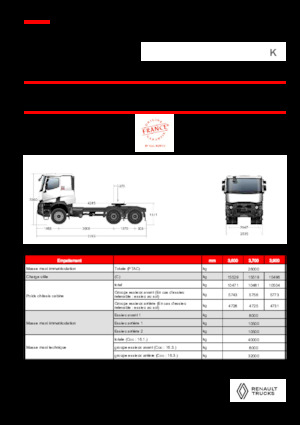 Тягачі Renault K T6X6 HEAVY 11L E6