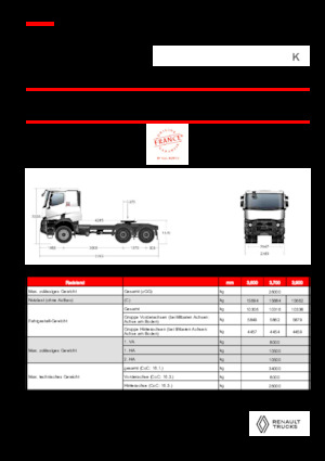 Тягачі Renault K T6X6 MEDIUM 13L E6
