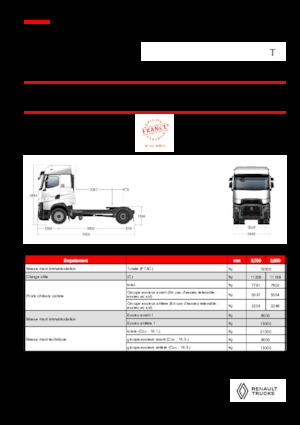 Тягачі Renault T HIGH T4X2 13L E6