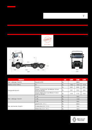 Тягачі Renault T HIGH T6X2 LOW 13L E6