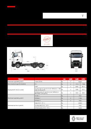 Тягачі Renault T HIGH T6X2 TAG 13L E6