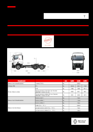 Тягачі Renault T T6X2 LOW 11L E6