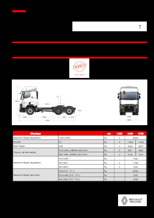 Тягачі Renault T T6X2 TAG 11L E6