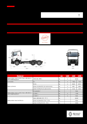 Тягачі Renault T T6X2 TAG 11L E6