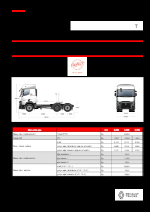 Тягачі Renault T T6X2 TAG 13L E6