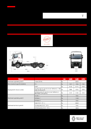Тягачі Renault T T6X2 TAG 13L E6