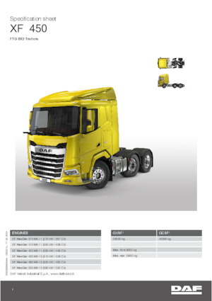Тягачі DAF XF 410 FTG