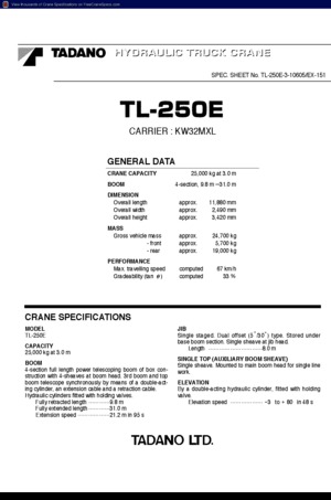 Автокрани Tadano TL 250 E