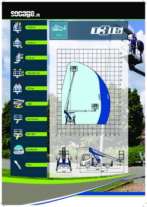 Автовишки з телескопічною стрілою Socage T315 ForSte