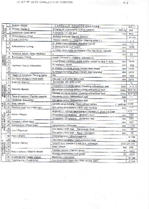 Підбирачі замовлень CVitalia MK 1