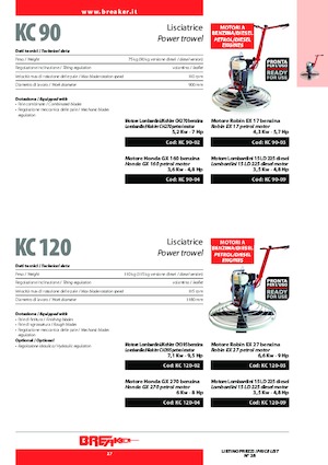 Мотоблоки Breaker KC 90-04