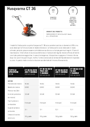 Мотоблоки Husqvarna CT 36