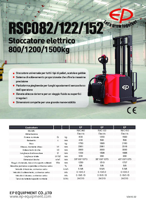 Рації EP RCS152