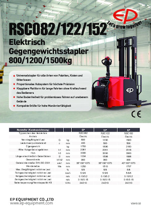 Рації EP RSC122