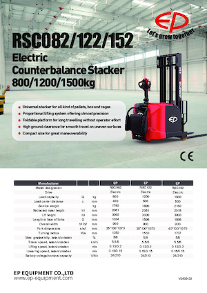 Рації EP RSC122