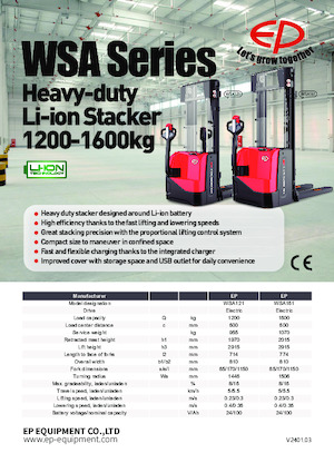 Рації EP WSA121