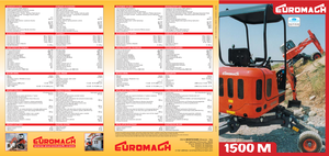 крокуючі екскаватори EUROMACH 1500 / 2M