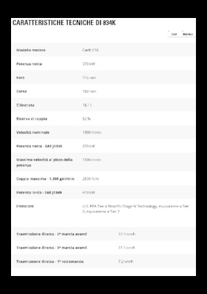 Колісний бульдозер Caterpillar 834K