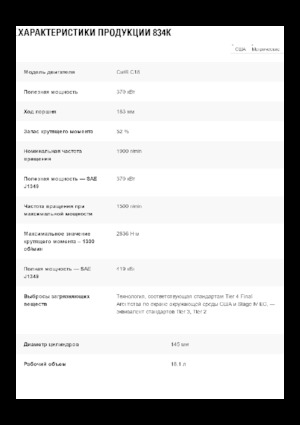 Колісний бульдозер Caterpillar 834K