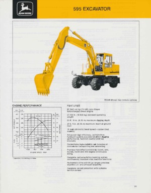 Колісні екскаватори John Deere Construction 595