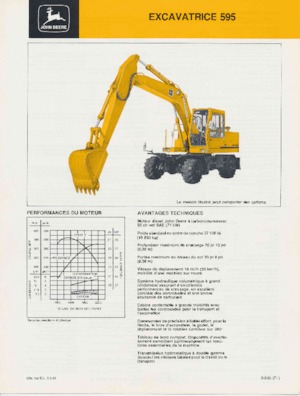 Колісні екскаватори John Deere Construction 595