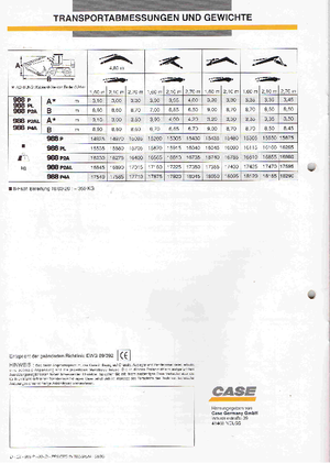 Колісні екскаватори Case Poclain 988 P