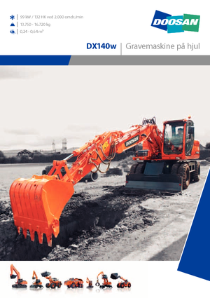 Колісні екскаватори Doosan DX 140 W