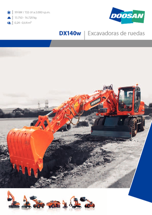 Колісні екскаватори Doosan DX 140 W