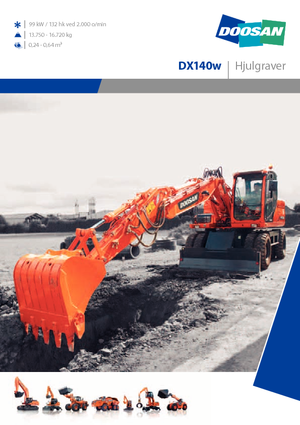 Колісні екскаватори Doosan DX 140 W