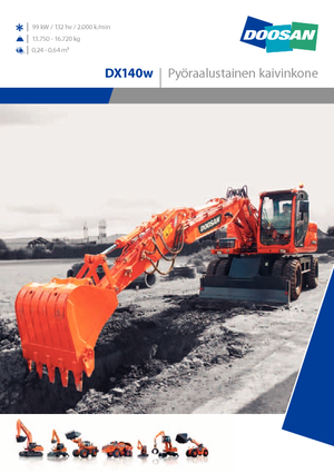 Колісні екскаватори Doosan DX 140 W