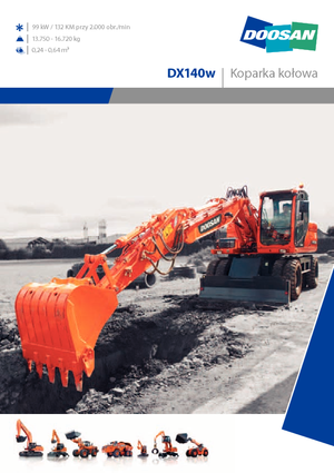 Колісні екскаватори Doosan DX 140 W