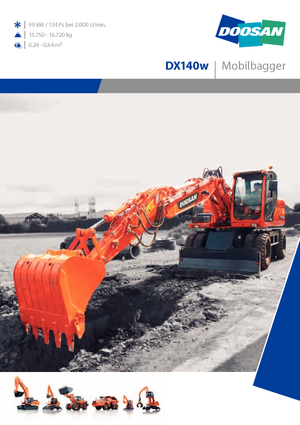 Колісні екскаватори Doosan DX 140 W
