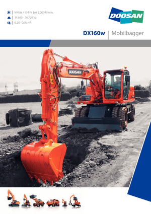 Колісні екскаватори Doosan DX 160 W