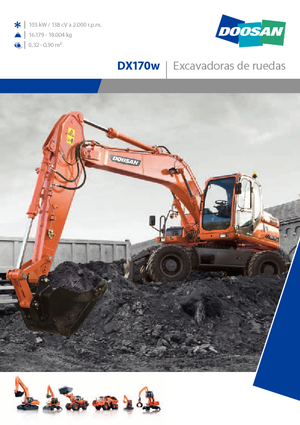Колісні екскаватори Doosan DX170W