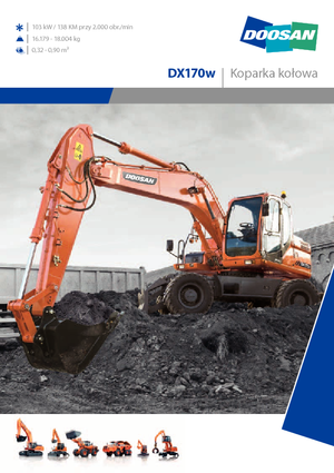 Колісні екскаватори Doosan DX170W