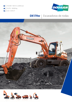 Колісні екскаватори Doosan DX170W