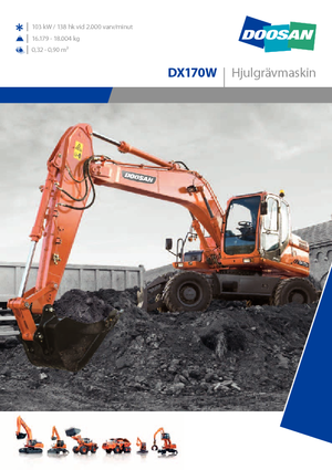 Колісні екскаватори Doosan DX170W