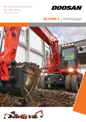 Колісні екскаватори Doosan DX190W-3