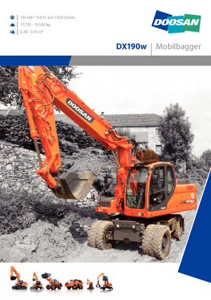Колісні екскаватори Doosan DX 190 W