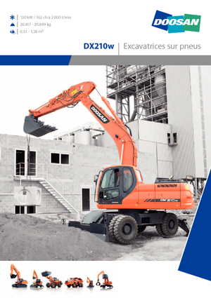 Колісні екскаватори Doosan DX210W