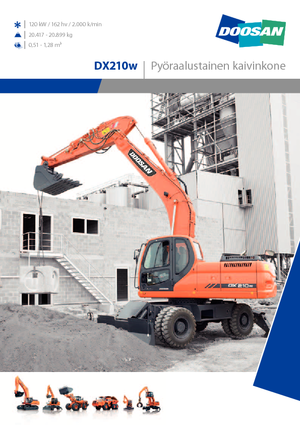 Колісні екскаватори Doosan DX210W